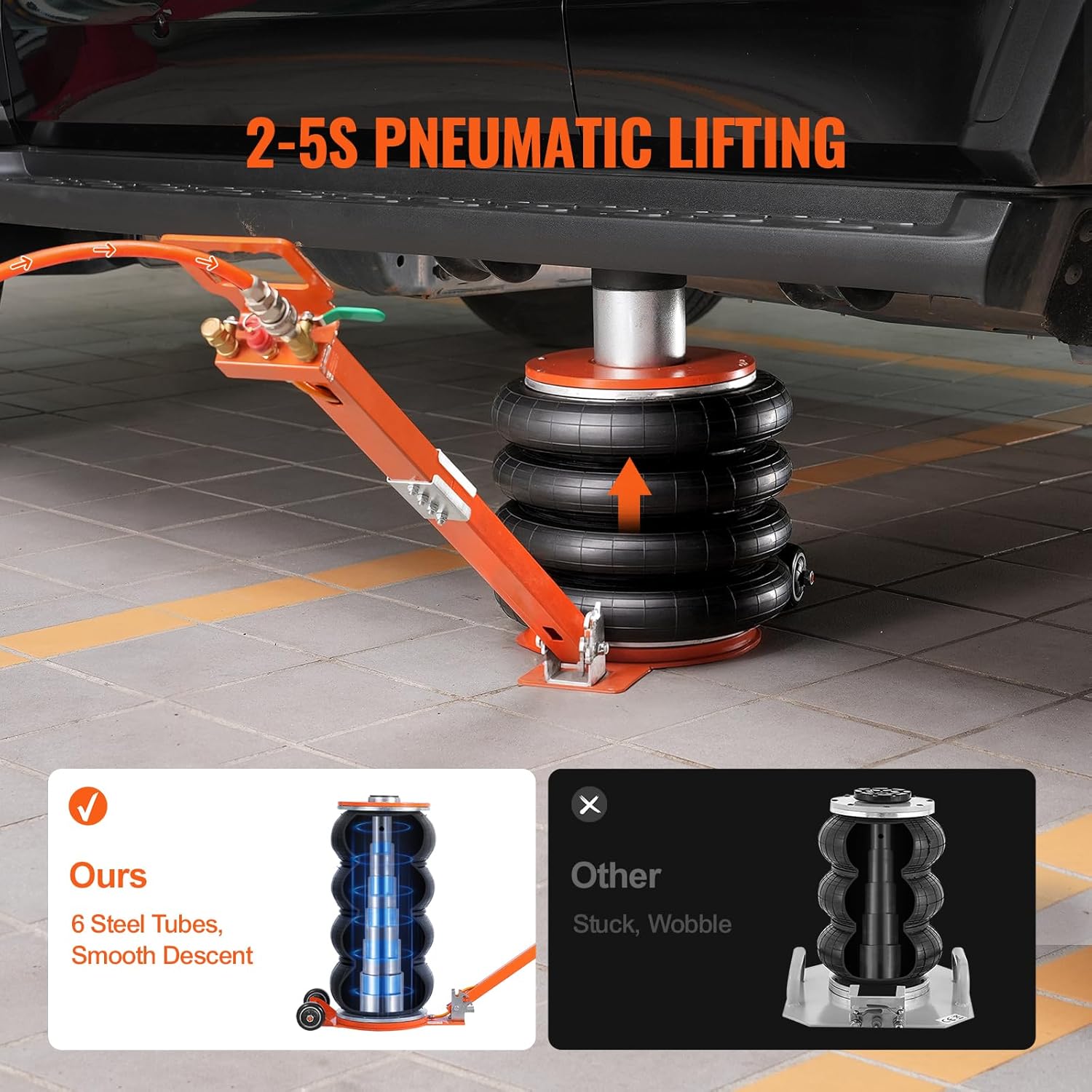 VEVOR Air Jack, 6 Ton/13000 lbs Quadruple Bag Air Jack, Lift up to 26.5', with Heightened Column & Adjustable Handle, Thick Rubber Pad, 2-5 S Fast Lifting Pneumatic Jack for Car, SUV, Pickup Truck