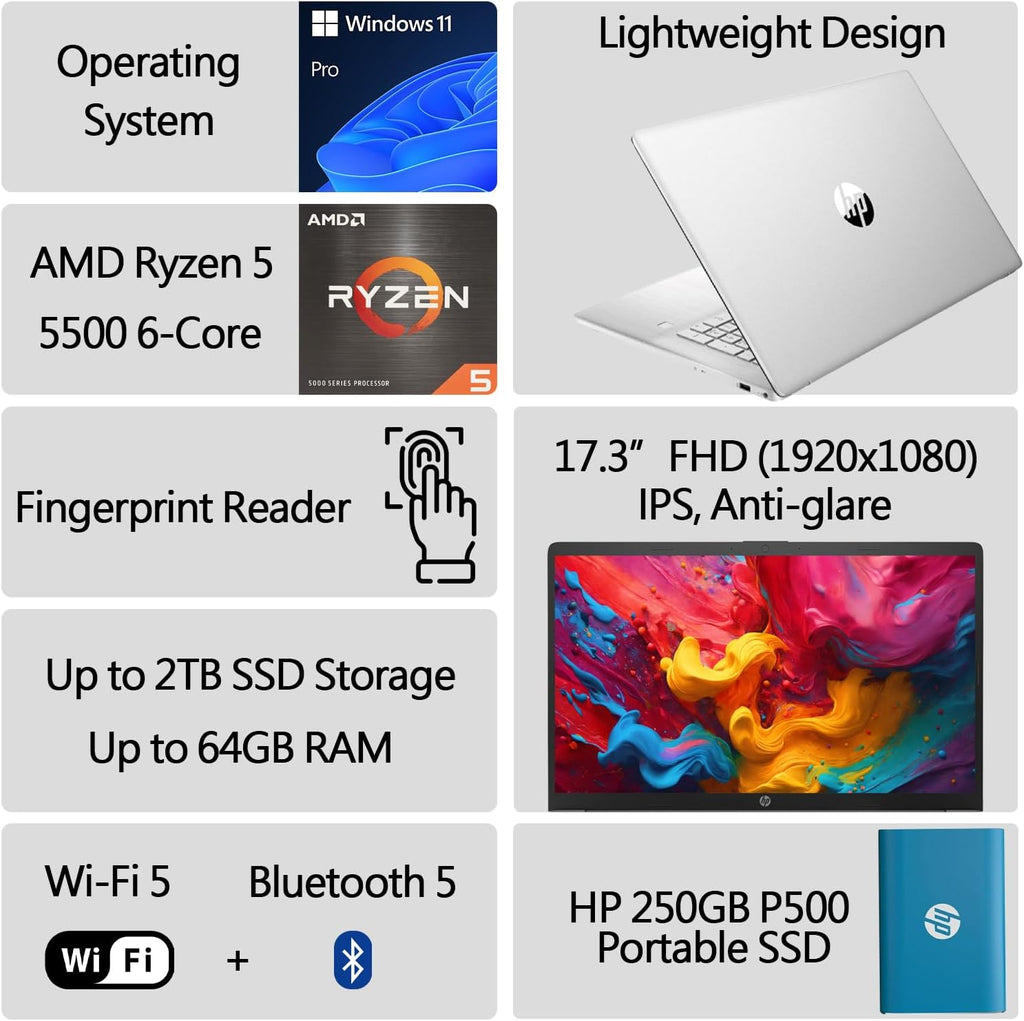 HP 2024 New 17 inch Laptop, AMD Ryzen 5 5500U 6-Cores Processor(Beat i7-1250U), 17' FHD (1080p) IPS Display, 32GB RAM, 1TB SSD, Fingerprint Reader, Windows 11 Pro, w/WOWPC Recovery USB