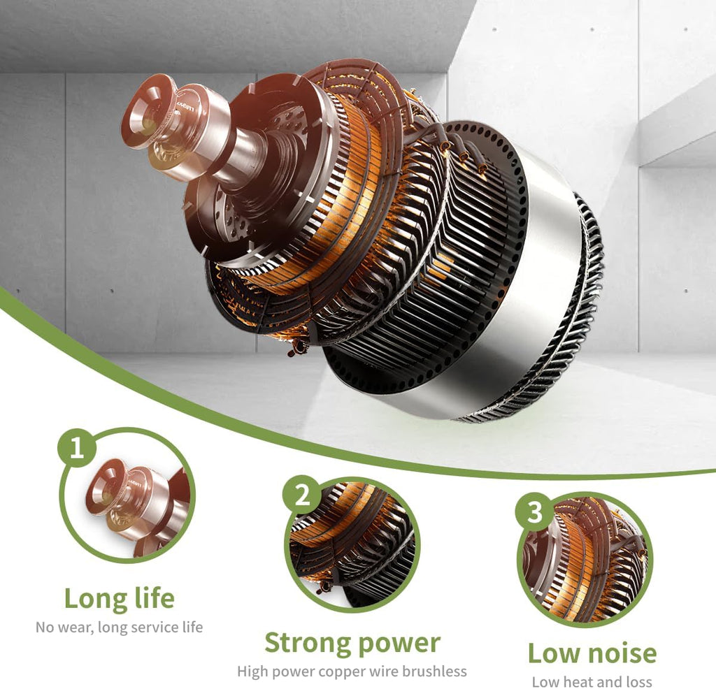 Electric Self-Propelled Lawn Mower, Light, Fast and Efficient, Lawn Beautification, Suitable for a Variety of Scenarios, Hand-Push Lawn Mower, Trimmer, Outdoor Smart