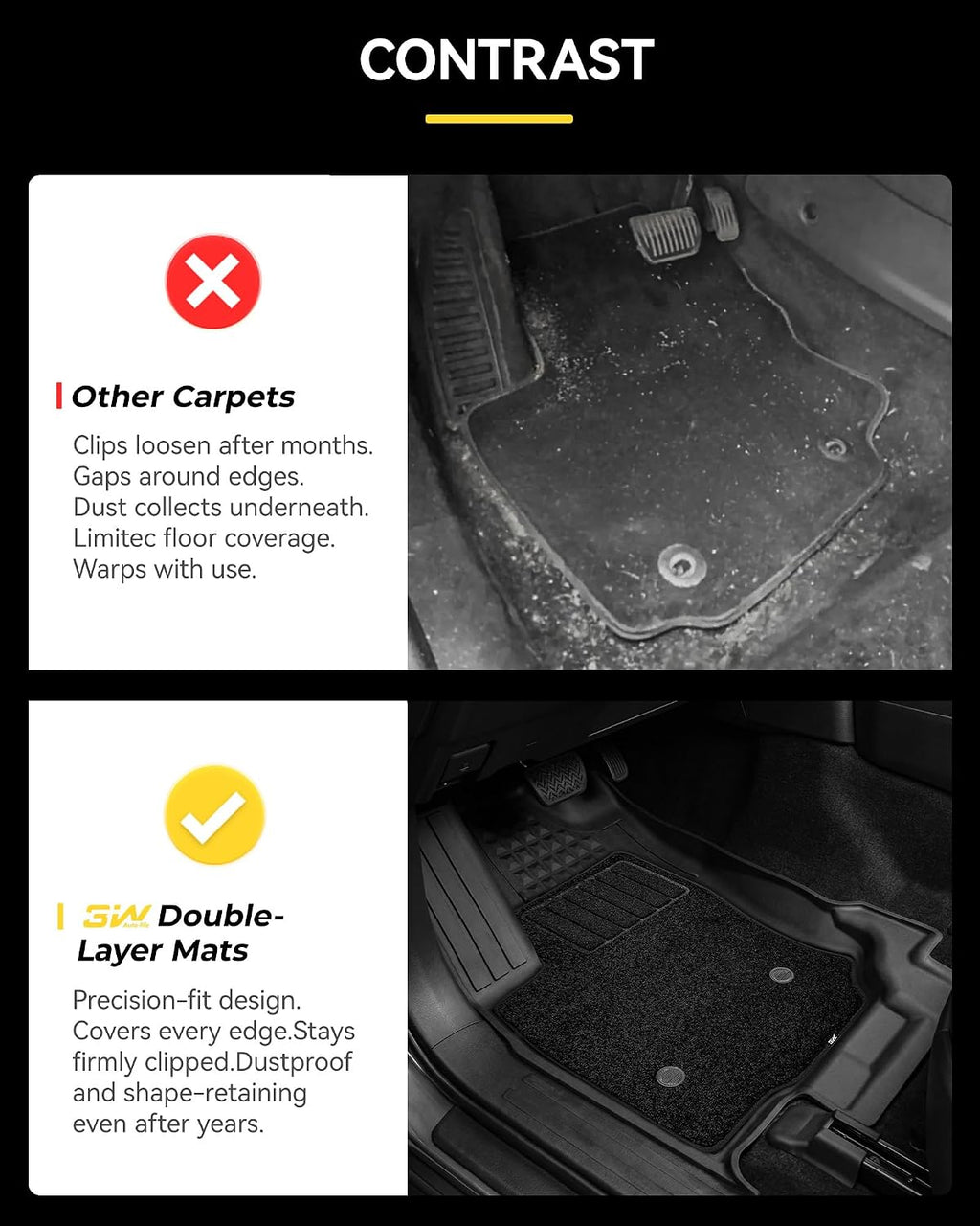 3W Floor Mats & Carpets for Toyota 4Runner 2025 2026 5 Seats(Not fit Hybrid), All Weather TPE Custom Fit Floor Liner & Trunk Mat & 2nd Row Under Seat Mat & Backrest Mat for 4 Runner Full Set