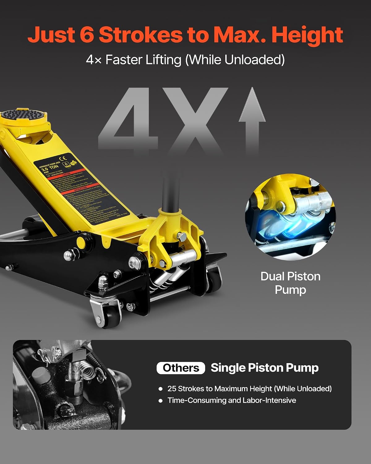 VEVOR 3 Ton Low Profile Floor Jack | Heavy-Duty Racing, Dual Pistons Quick Lift Pump, Lifting Range 3.35'-19.69'