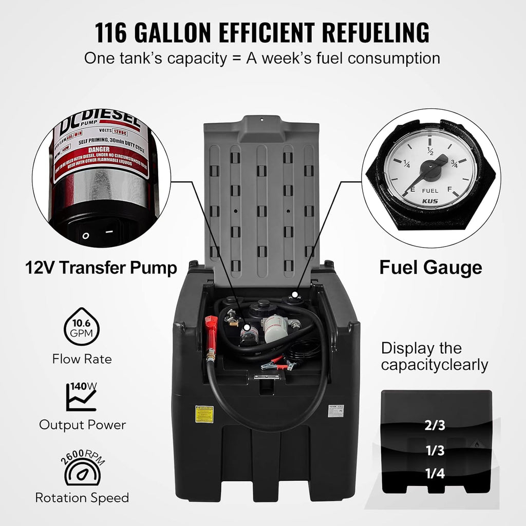 VEVOR Portable Diesel Tank, 116 Gallon, Black | 10 GPM Flow Rate, 12V Electric Transfer Pump, 13.1ft Rubber Hose, PE Transfer Tank
