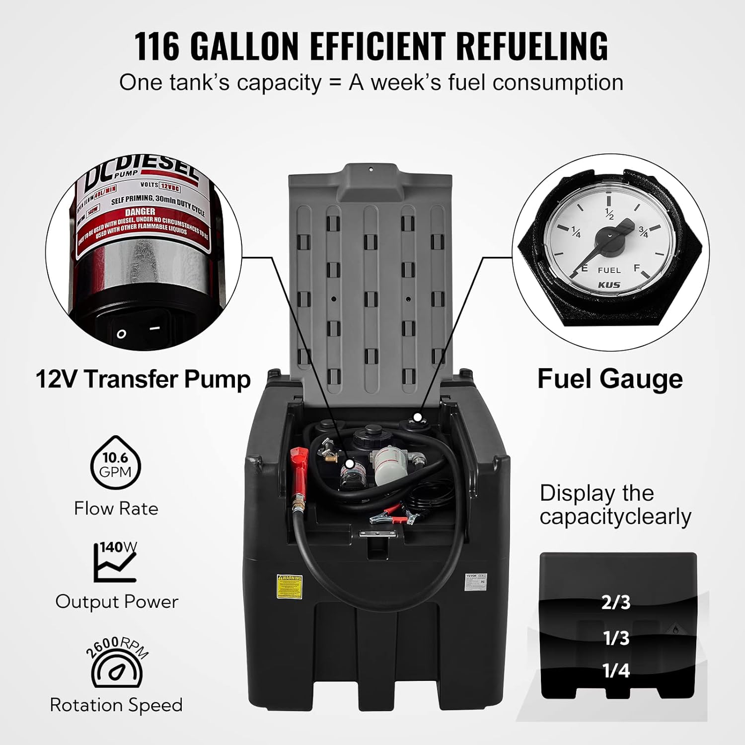 VEVOR Portable Diesel Tank, 116 Gallon, Black | 10 GPM Flow Rate, 12V Electric Transfer Pump, 13.1ft Rubber Hose, PE Transfer Tank