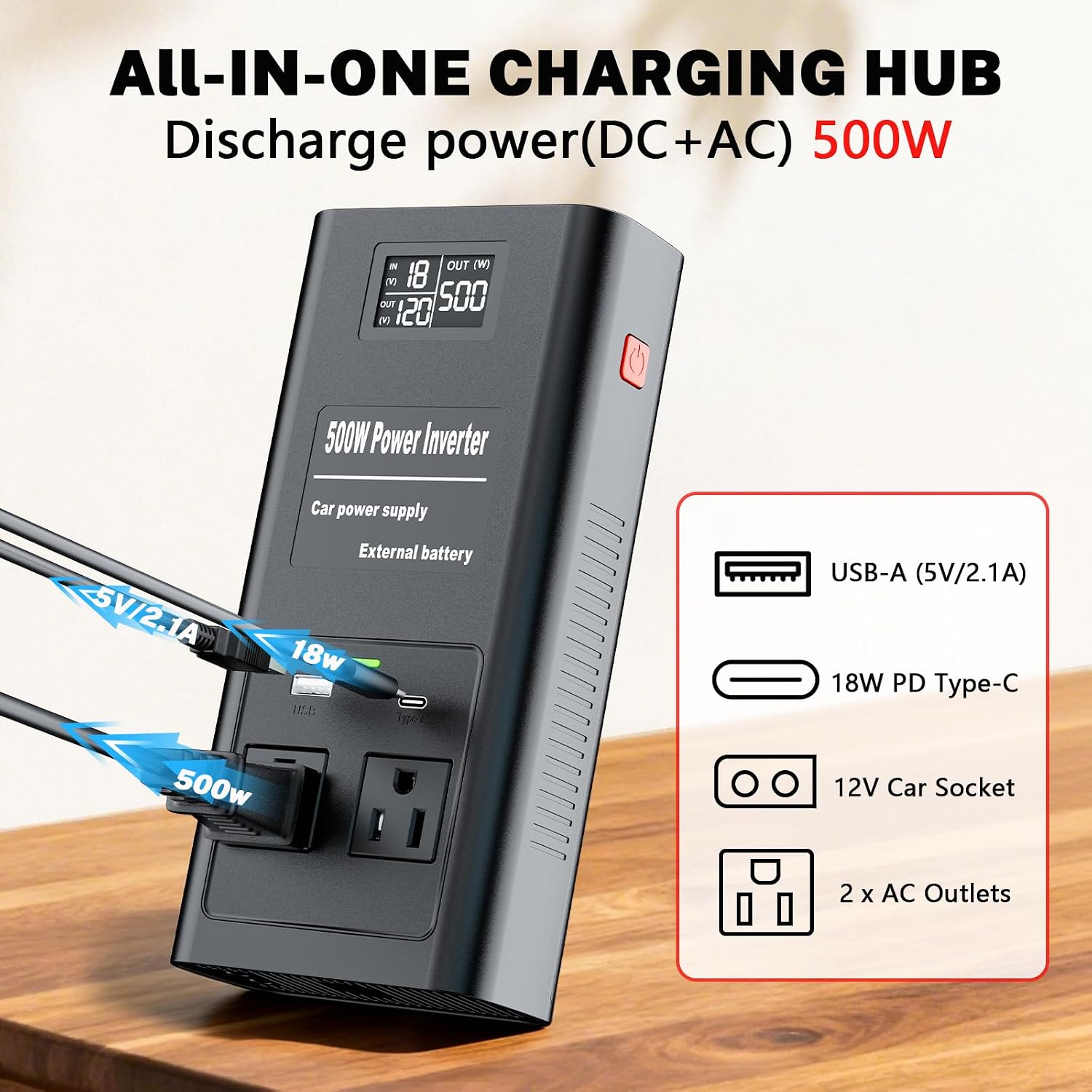 Pure Sine Wave Inverter Compatible with Milw-auke 18V Battery, 2 in 1 500W 4 Ports Power Inverter Battery Charger Generator DC 20V to AC* 2 Outlets, 120V Car Charger Plug, USB&Type-C (Tool Only)