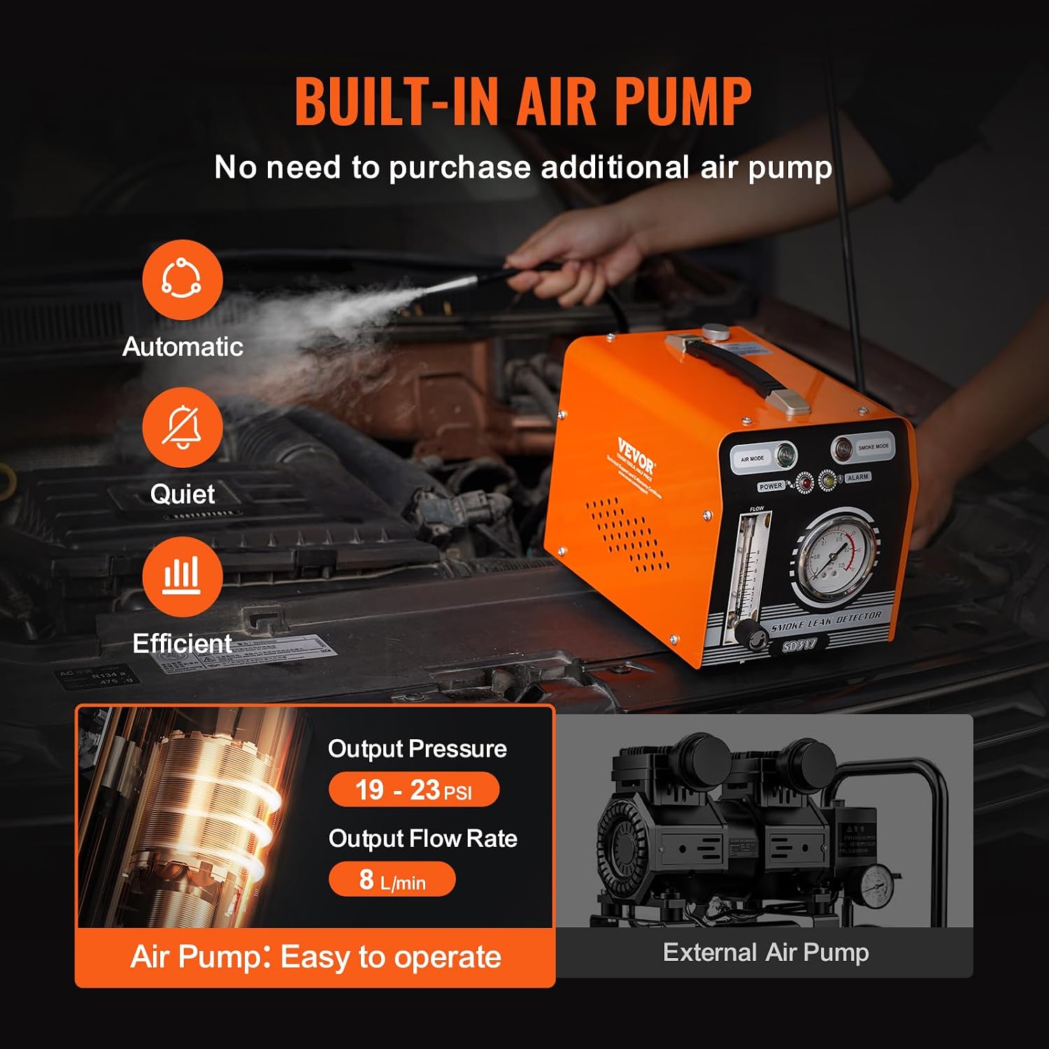 VEVOR Automotive Smoke Machine Leak Detector, EVAP Smoke Machine Leak Tester with Built-in Air Pump, Pressure Gauge & Flow Meter, Dual-Mode Diagnostic Leak Detector for Vacuum, Fuel, Pipeline Testing