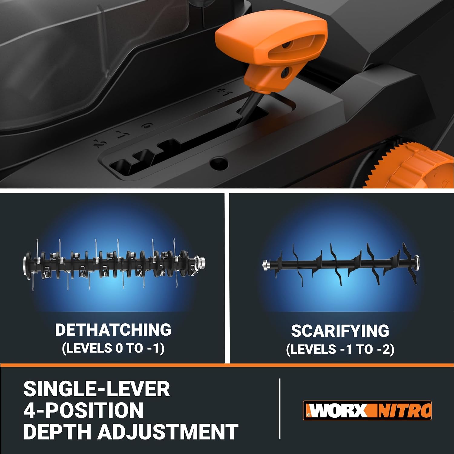 Worx 40V Cordless Lawn Dethatcher, 2 in 1 Dethatcher & Scarifier with Brushless Motor, Electric Dethatcher Removes Deep Thatch & Improves Grass Health, 2 × 4.0 Ah Batteries & Charger Included, WG855