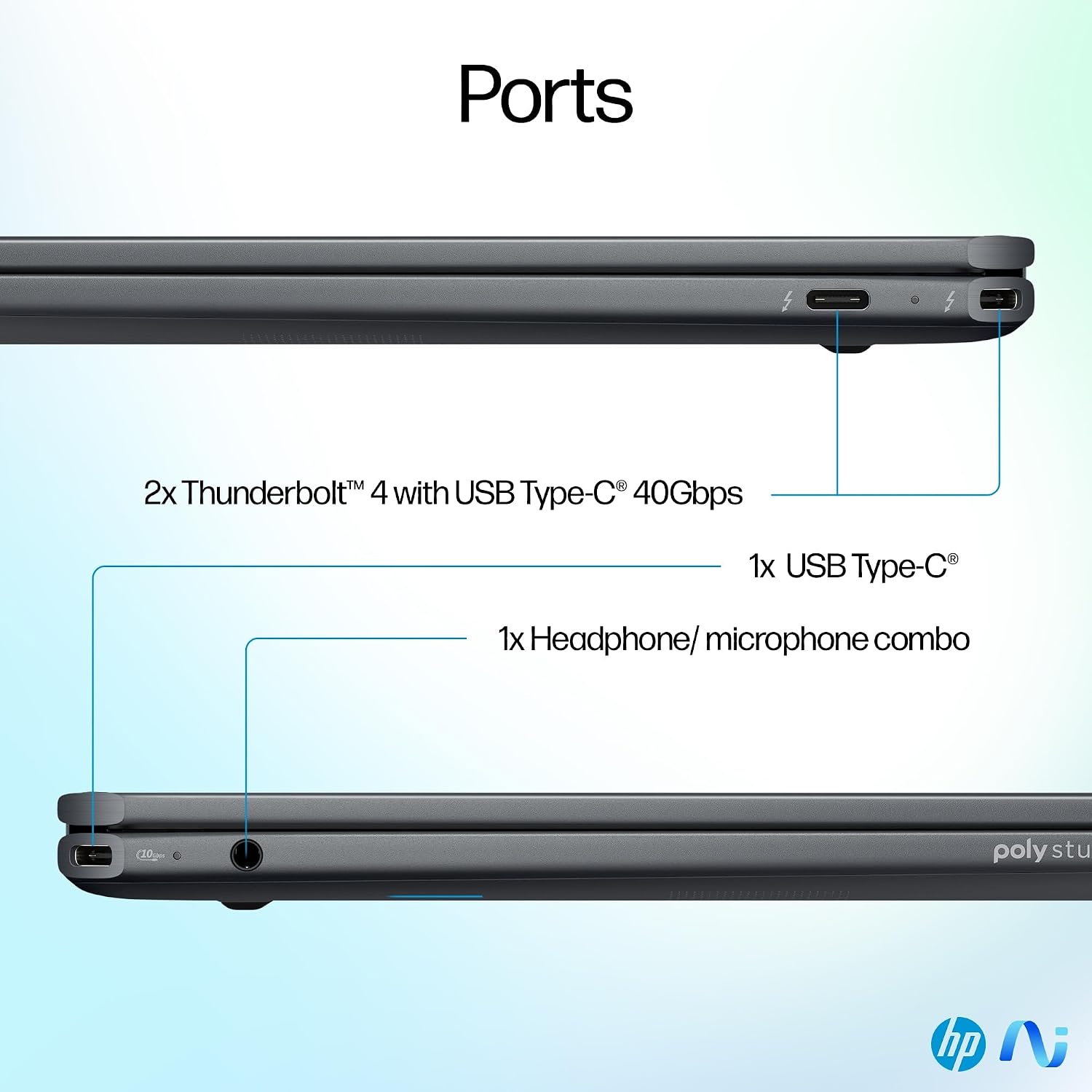 HP OmniBook Ultra Flip 2-in-1 Business Laptop, 2025, 14' 2880x1800 120Hz OLED Touch, Intel-8 Core Ultra 7 258V, 32GB LPDDR5, 2TB SSD, Win11 Pro, Backlit KB, Wi-Fi, BT 5.4, 9MP IR AI Camera, Gray