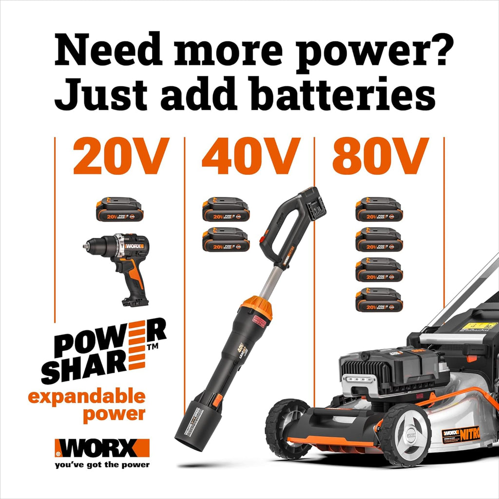 WORX Cordless Leaf Blower, Electric Blower for Lawn Care wth Brushless Motor, 2 × 2.5 Ah Batteries & Charger Included, WG584