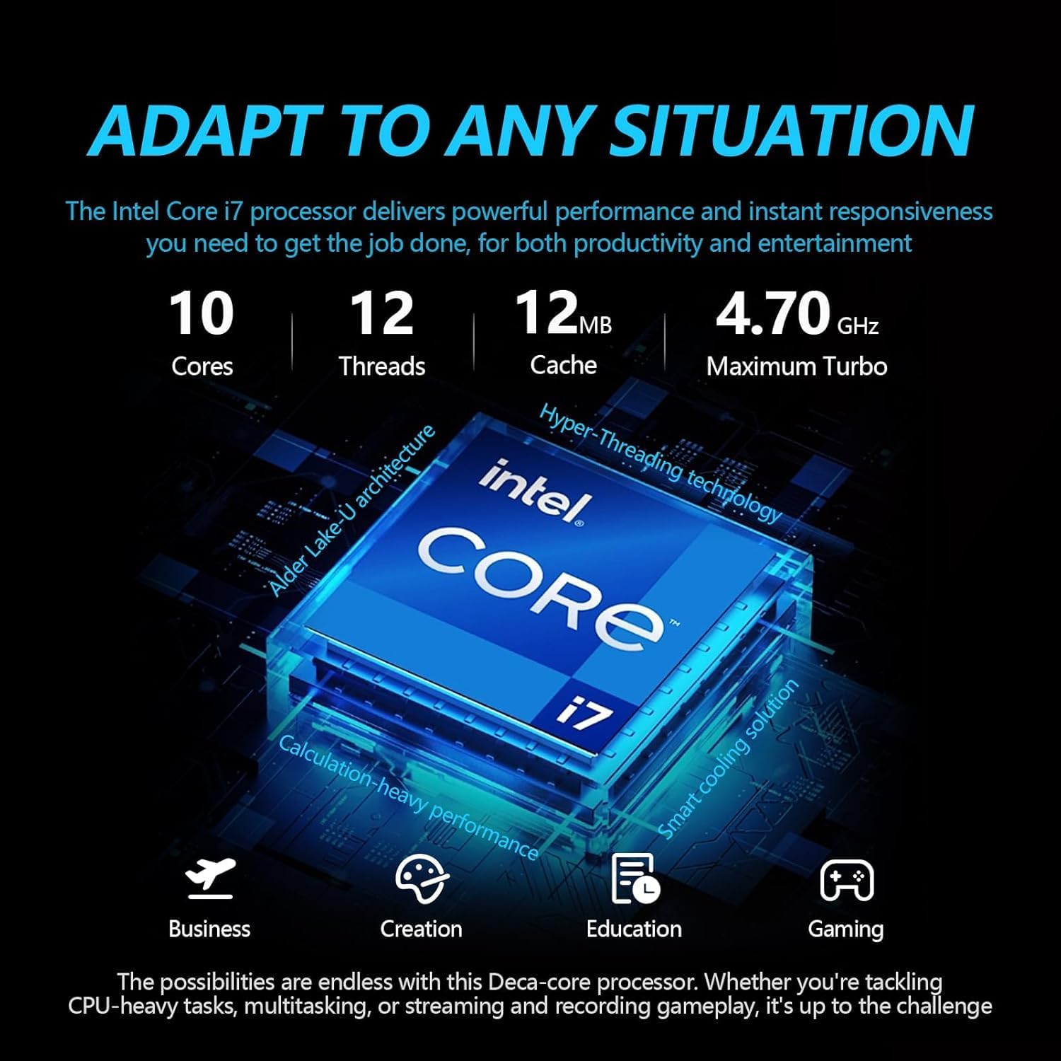 HP 15.6 FHD IPS Touchscreen Pavilion Laptop, Computer, 10-Core Intel i7 Processor, 16GB RAM, 1TB Storage (500GB SSD + 500GB Ext), Wi-Fi 6E, Windows 11 Pro+Lifetime Microsoft Office, MarxsolAccessory
