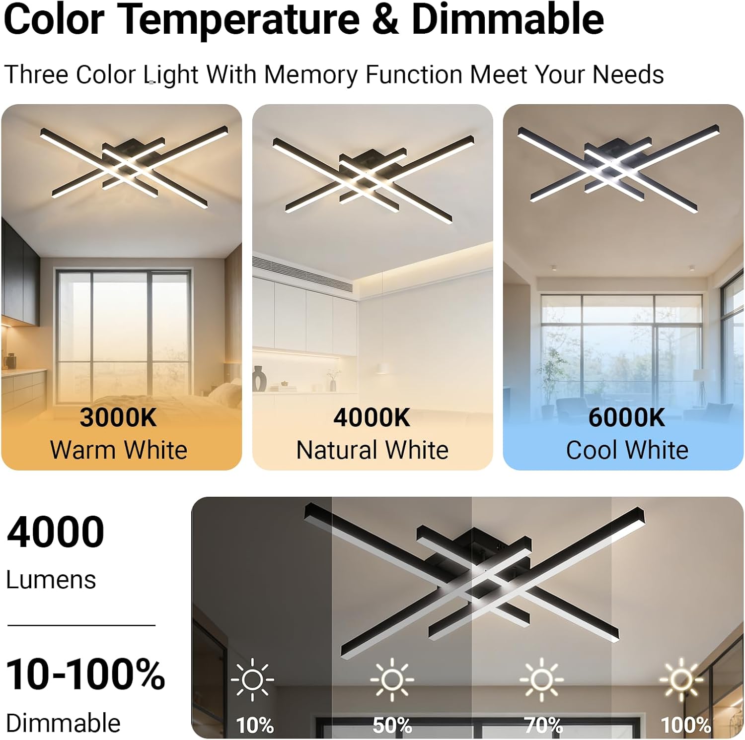 Semi Flush Mount Modern Light Fixture,35.4' Modern LED Ceiling Lights Fixture,for Hallway,Entrance,Cafe,Living Room,Bedroom,Corridor,Porch,Passage Light Fixtures (Black (4-Lights))