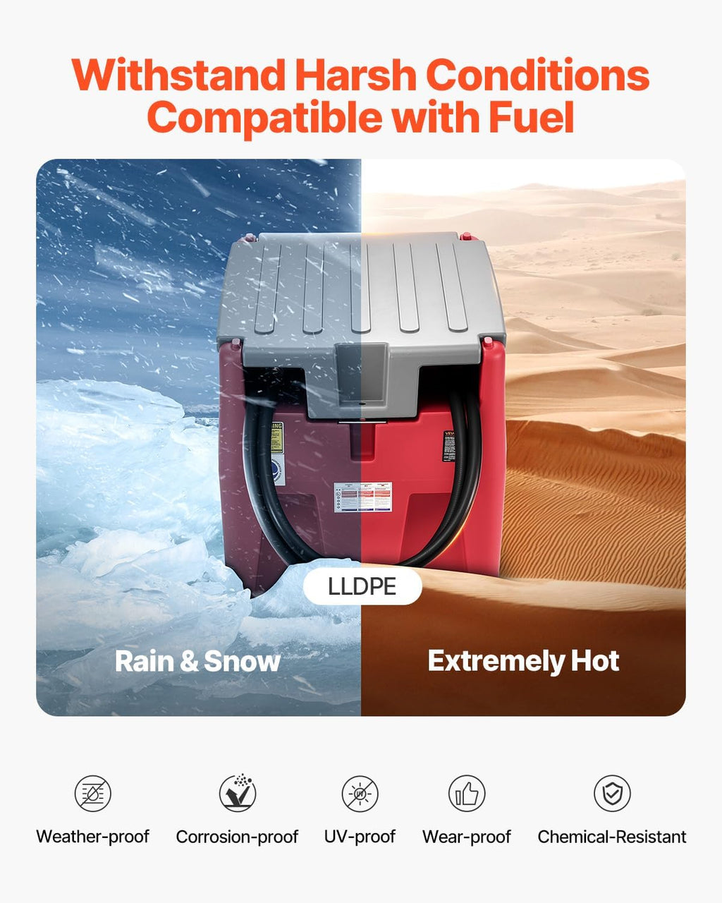 VEVOR Portable Diesel & Gasoline Tank, 116 Gallon, 10 GPM Flow Rate, Gasoline Fuel Tank with 12V Electric Transfering Pump, 13.1ft Hose, Auto Fueling Nozzle, Transfer Tank for Easy Transportation, Red