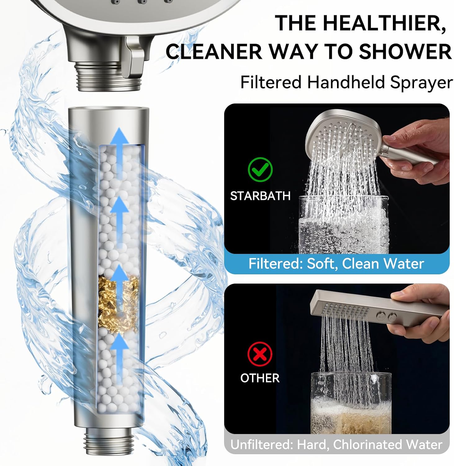 Shower Faucet Set Brushed Nickel Shower System, Dual Head Shower Set STARBATH 12'' Ceiling Mount and 6''Wall Mount Rainfall Shower Systems with Multifunctional Filtered Handheld Sprayer