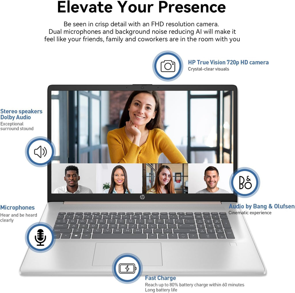 2026 HP 17 Inch Laptop Touchscreen Computer, 17.3' HD+ Touch Screen Business Laptop, 13th Gen Intel Core i7 (10-Core), Windows 11 Pro Copilot AI|Backlit Keyboard 10-Key|Rose Gold|32GB RAM 1TB SSD