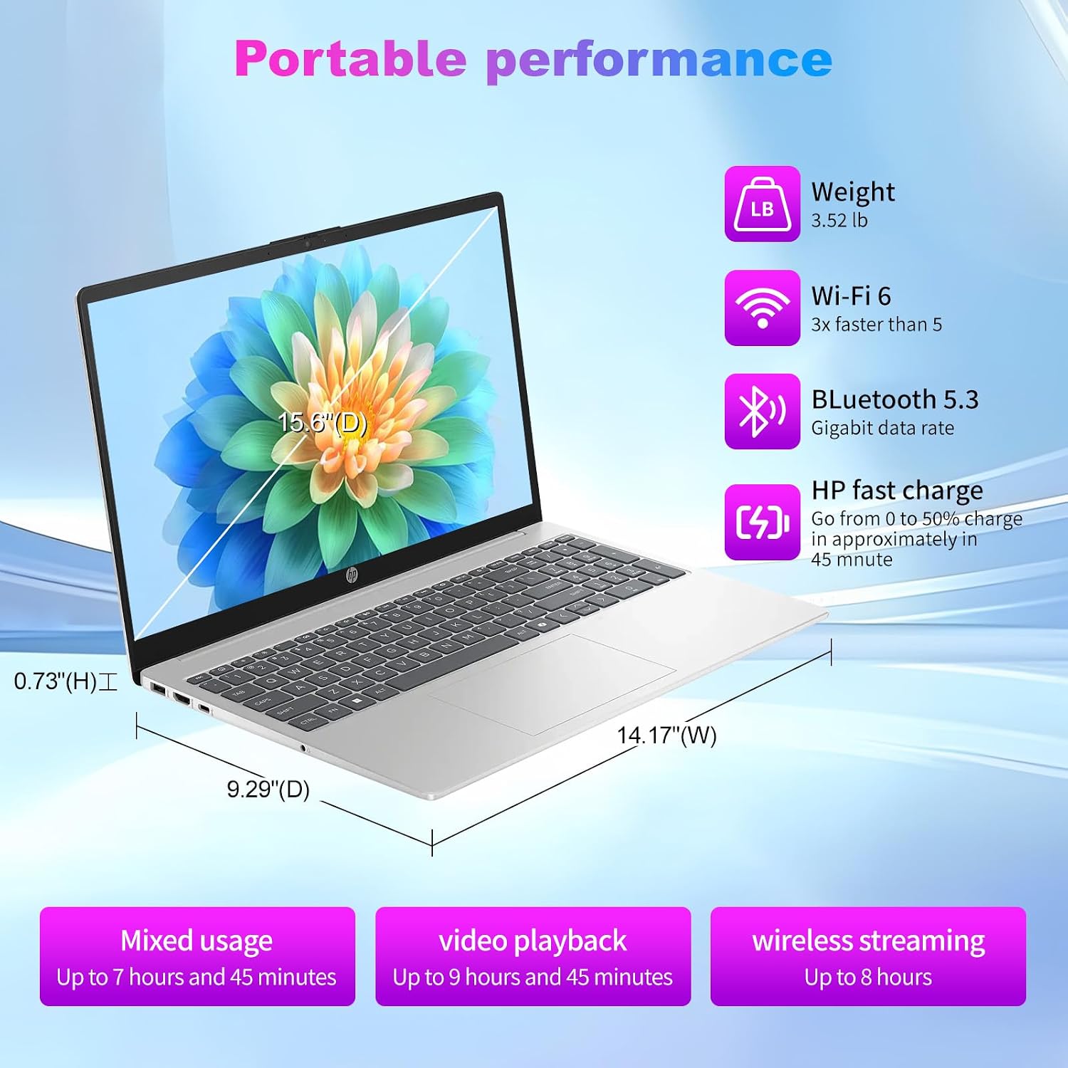 HP 15.6 Touchscreen Laptop Computer for Business, Intel 10-Core i7-1355U(up to 5.0 GHz), 15.6' FHD Touch Screen, 32 GB RAM, 1 TB SSD, Iris Xe GPU, Wi-Fi 6, Copilot, Long Battery Life, Windows 11 Pro