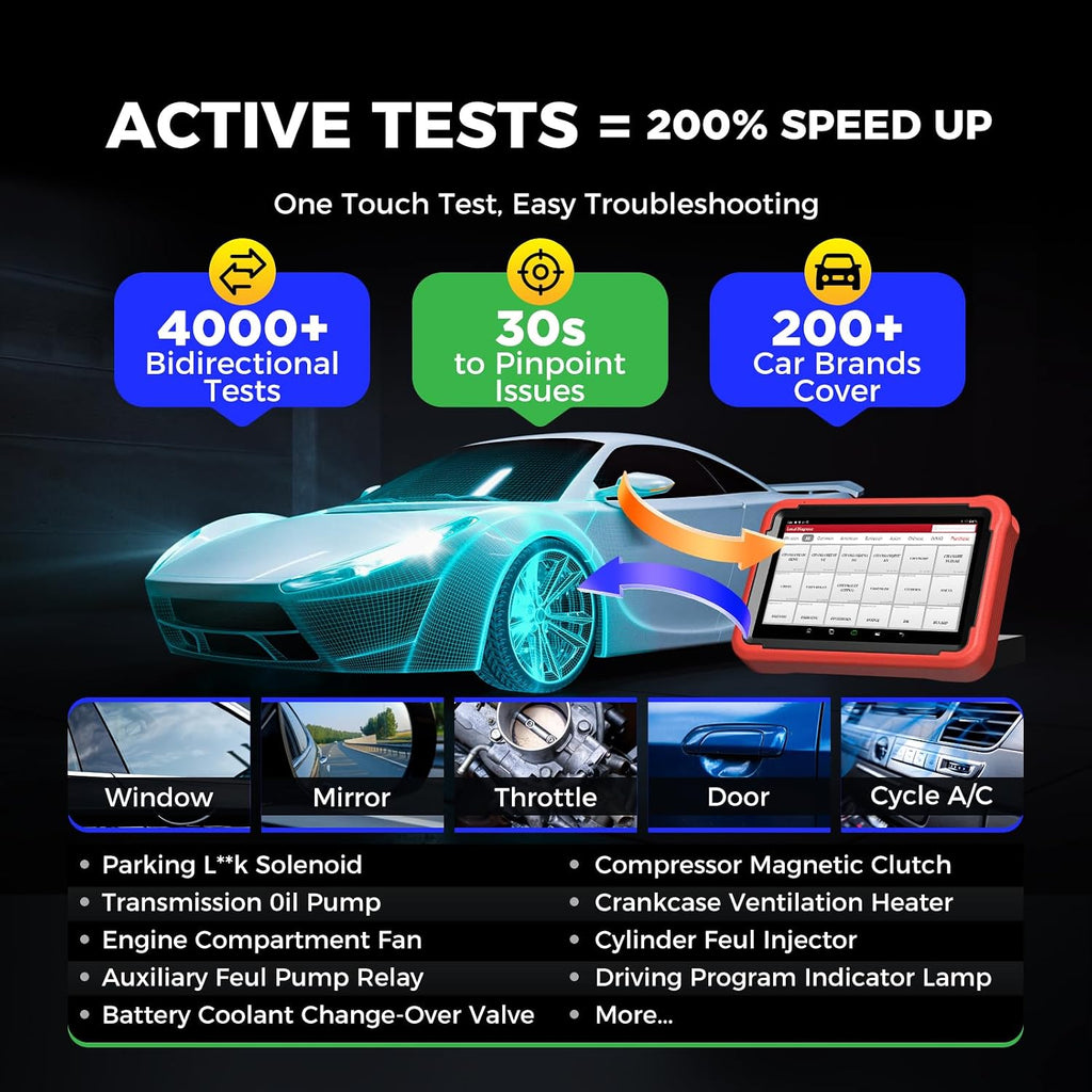 2026 NEW LAUNCH X431 PROS V5.0 Bidirectional Scan Tool, Free Update, ECU Online Coding, CANFD&DOIP, FCA AutoAuth, V.A.G Guide, 37+ Reset for All Cars, OEM Full System Car Scanner