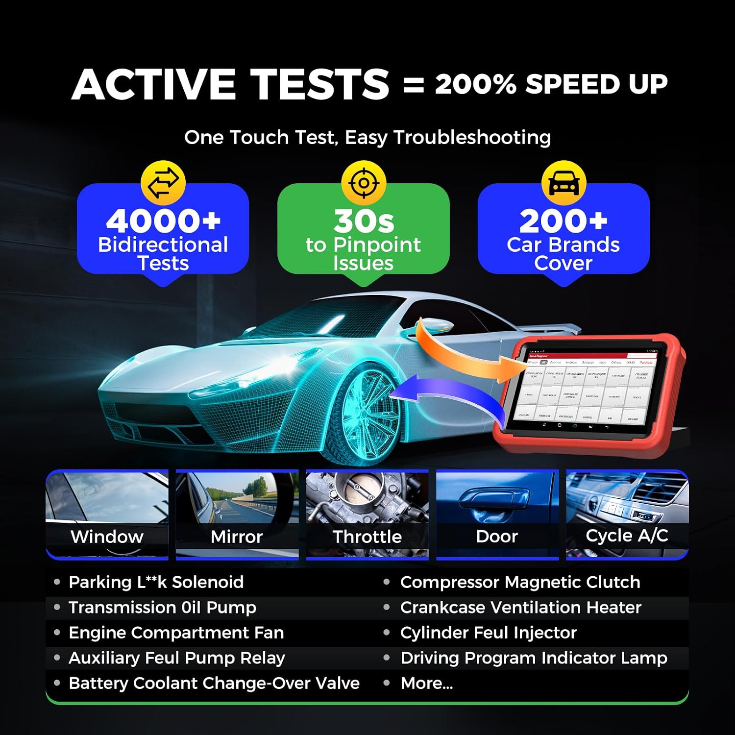 2026 NEW LAUNCH X431 PROS V5.0 Bidirectional Scan Tool, Free Update, ECU Online Coding, CANFD&DOIP, FCA AutoAuth, V.A.G Guide, 37+ Reset for All Cars, OEM Full System Car Scanner
