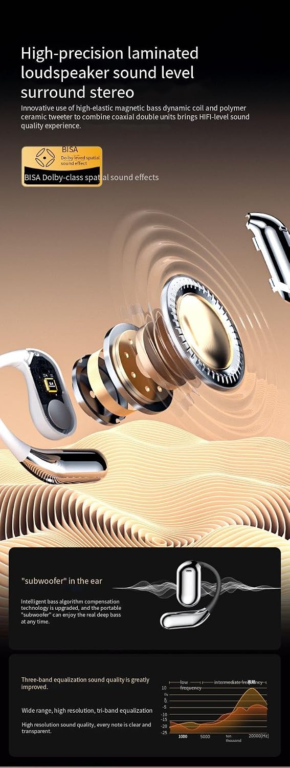 Open-Ear Wireless Earbuds Bluetooth 5.4 Headphones with Intelligent Touch Screen & Earhook, 40Hrs Playback Sport Ear Buds Earphones,Ultra-Comfort Design,Compatible with iPhone & Android,Grey