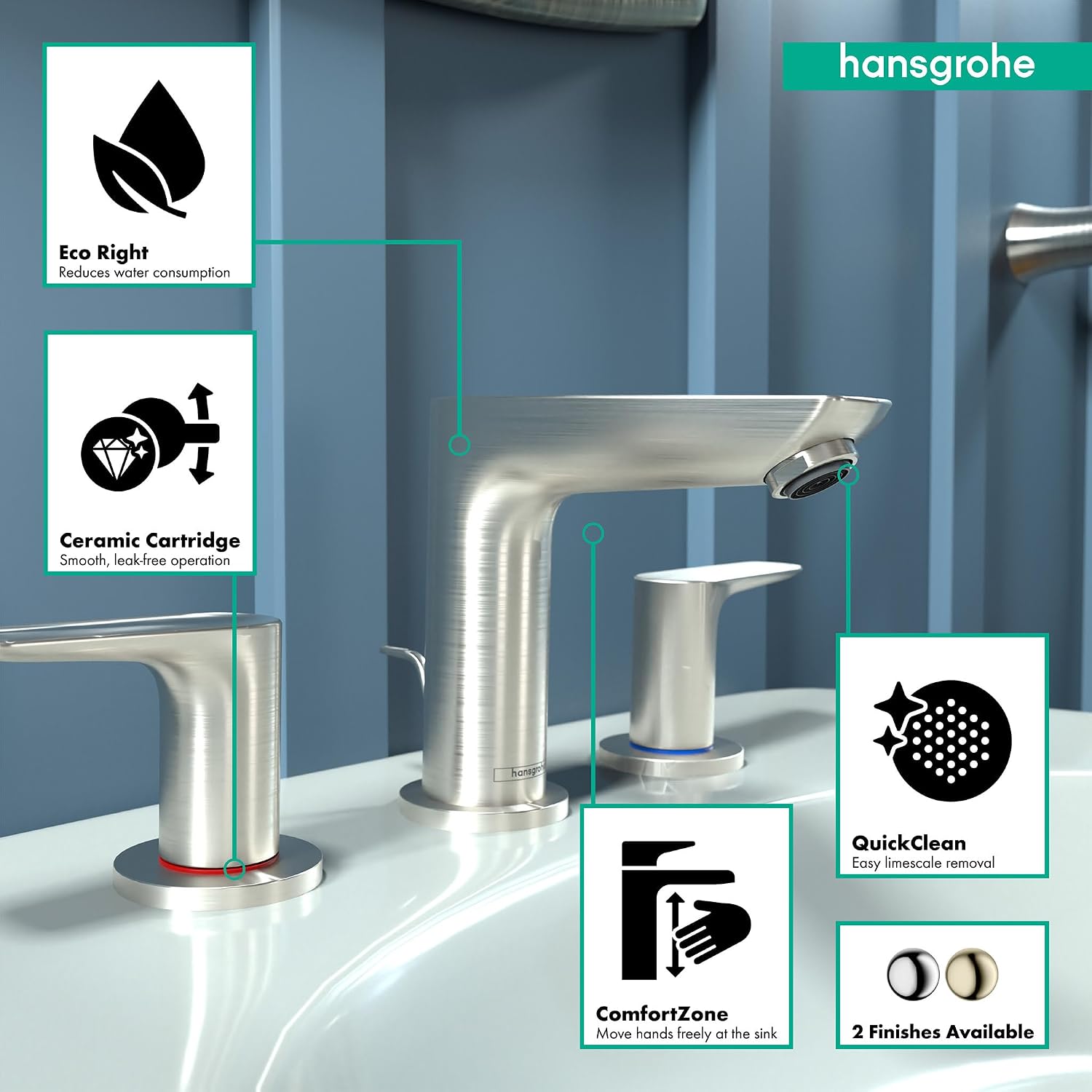 hansgrohe Talis E Modern 2-Handle 5-inch Tall Bathroom Sink Faucet in Brushed Nickel, 71733821