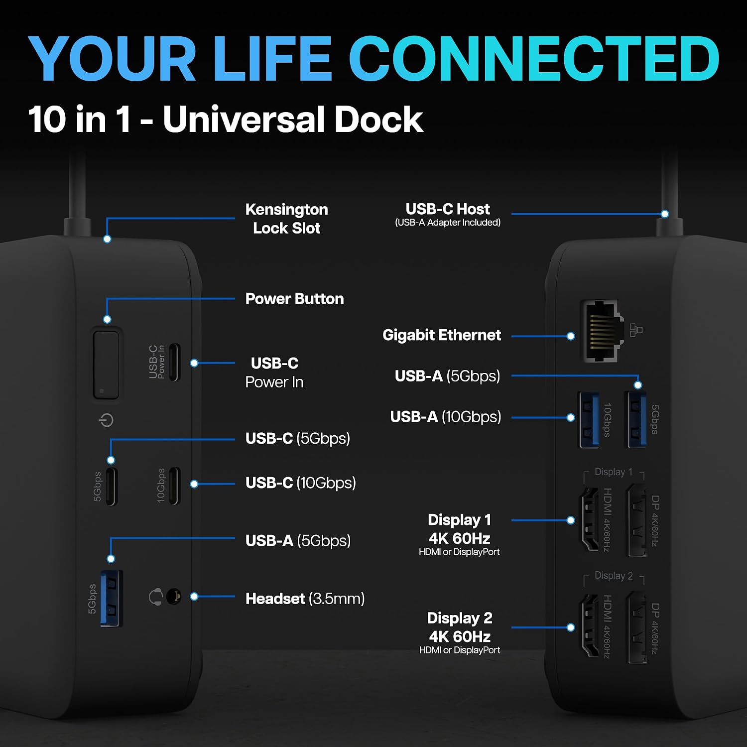 VisionTek VT1200DL USB-C Docking Station Dual 4K – 2X HDMI, 2X DisplayPort, 100W Power Passthrough, Universal Laptop Dock for Windows, MacBook, Chromebook