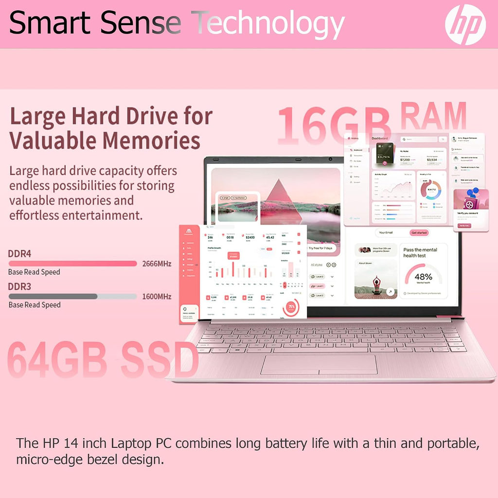 HP Ultralight 14 inch Laptop with Intel 4-Core Processor • with Microsoft 365 and Wireless Earbuds • 16GB RAM • 64GB SSD • HD Display • Pink • Windows 11