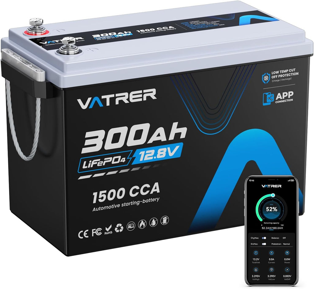 12V 300Ah Lithium LiFePO4 Battery with APP Monitoring, 200A BMS Rechargeable Starting Battery, High/Low Temperature Protection, 2560W Max Load Power for RVs, Solar, Boats, Off-Grid,Home Energy Storage