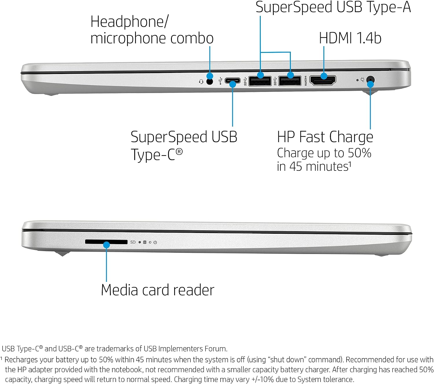 2021 Premium HP 14.0' FHD(1980x1080) Laptop Computer, Inter Core i3-1115G4 up to 4.1GHz, 4GB DDR, 256GB SSD, Wi-Fi and Bluetooth, Windows 10 Home S with Writing pad and Stylus