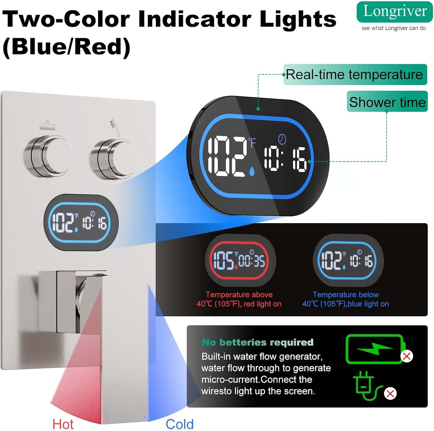 Push Button Diverter Shower Faucet Set Hydro Power Temperature Display, Shower System 10 Inch Shower Head with Handheld Spray, Wall Mounted Shower Fixtures with Valve and Trim Kit, Brushed Nickel