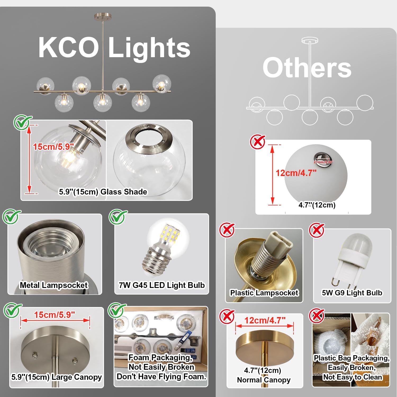 KCO Lighting Modern 7-Light Brushed Nickel Metal Large Chandelier Nordic Clear Glass Globe Farmhouse Pendant Light Silver Minimalist Adjustable Kitchen Island Hanging Ceiling Lights