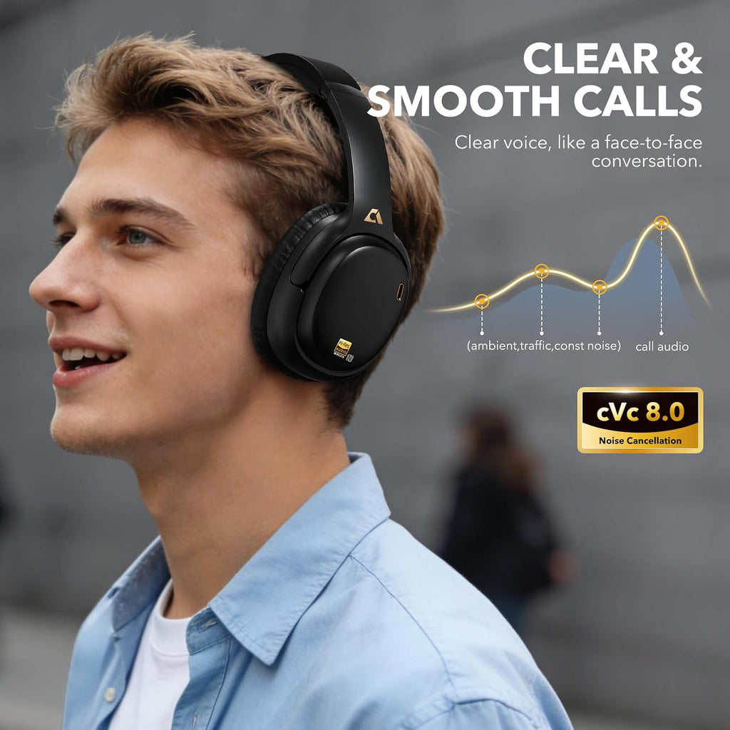 1Mii E700 Hybrid Active Noise Cancelling Headphones, Bluetooth Over Ear, Wireless Hi-Res Audio with LDAC & aptX Low Latency for Airplane Travel & Home TV, AI Translation & Custom EQ via APP, Black