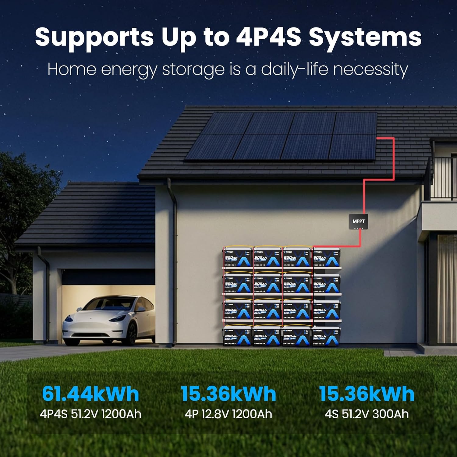 12V 300AH LiFePO4 Lithium Battery with Self-Heating&APP Monitoring, Built-in 200A BMS, Support Low Temp Charging(-4°F),5000+ Cycles, Max 2560W Power, Perfect for RV/Camper, Off-Grid Applications, etc.