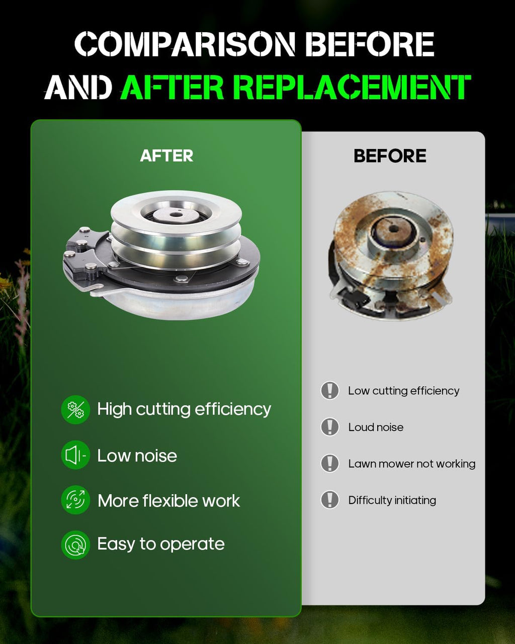 ECCPP Electric PTO Clutch Assembly Design Replacement 5218-1 Lawn Mower Clutches Parts fit for T-oro: 104-7756 / W-arner: 5218-1