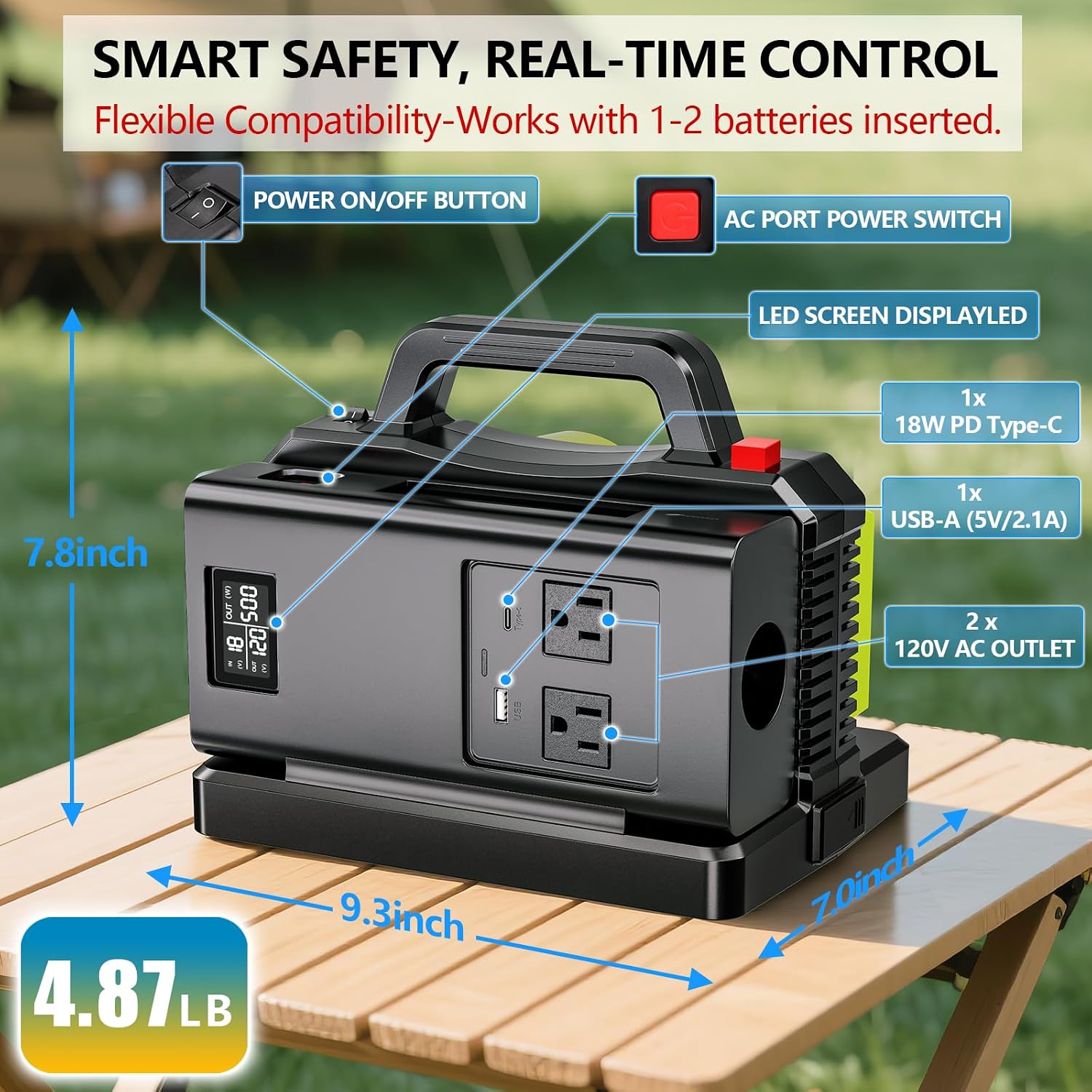 Adisipsoarin 500W Pure Sine Wave Power Inverter for Ryobi 18V Battery, 2-Ports DC 18V to AC(2 Outlets) 120V Car Charger Plug Inverter Adapter Converter for Camping, Travel, Emergencies(Tool Only)