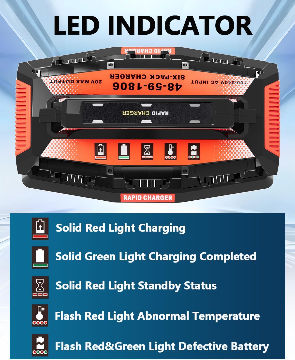 Adisipsoarin Super Battery Charger for Milwaukee M18 Battery, 6-Ports Simultaneous Rapid Charger Station Compatible with Milwaukee 18v Li-Ion Battery and Tools 48-59-1807 Charger