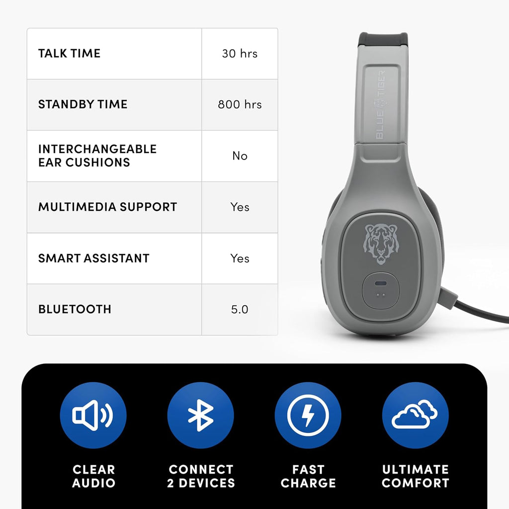 Blue Tiger Storm Gray - Premium Trucker Bluetooth Headset - Wireless Noise Canceling Mono Headset with Mic - High-Fidelity Sound, 30-Hour Talk Time, USB-C Charging - for Truck Drivers, Bluetooth 5.0