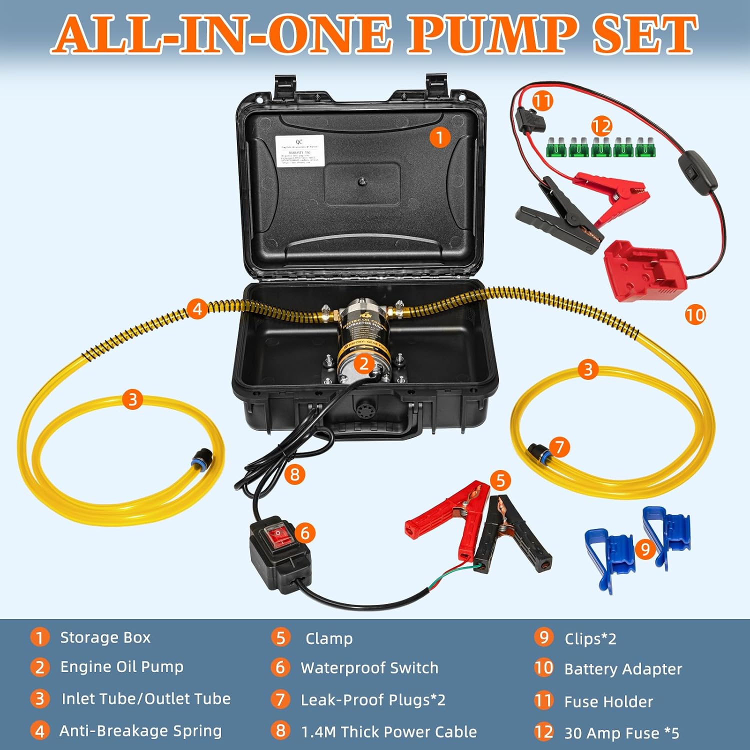 12V/24V 100W Oil Change Pump Set, Fast 1-4L/min Flow Oil Transfer Pump with Red Battery Adapter Compatible with Milwaukee M18 18V Battery, Fluid Transfer for Trucks, Boats, Lawnmowers