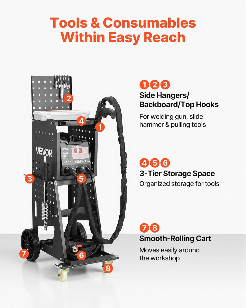VEVOR Stud Welder Dent Repair Kit & Welding Cart, 3KW Spot Welder with 2 Welding Guns and 7 Modes, 110V Auto Body Spot Welding Dent Repair Machine for Steel Panel Repair
