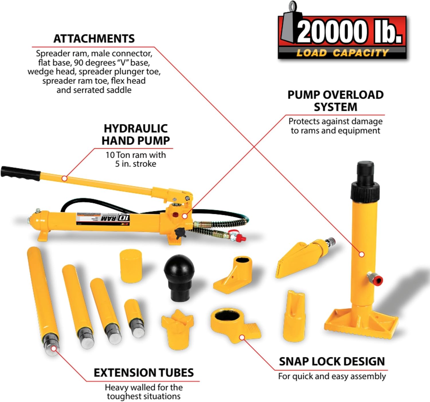 Performance Tool W1651 Hydraulic Collision Repair Kit for Vehicle Service Professionals