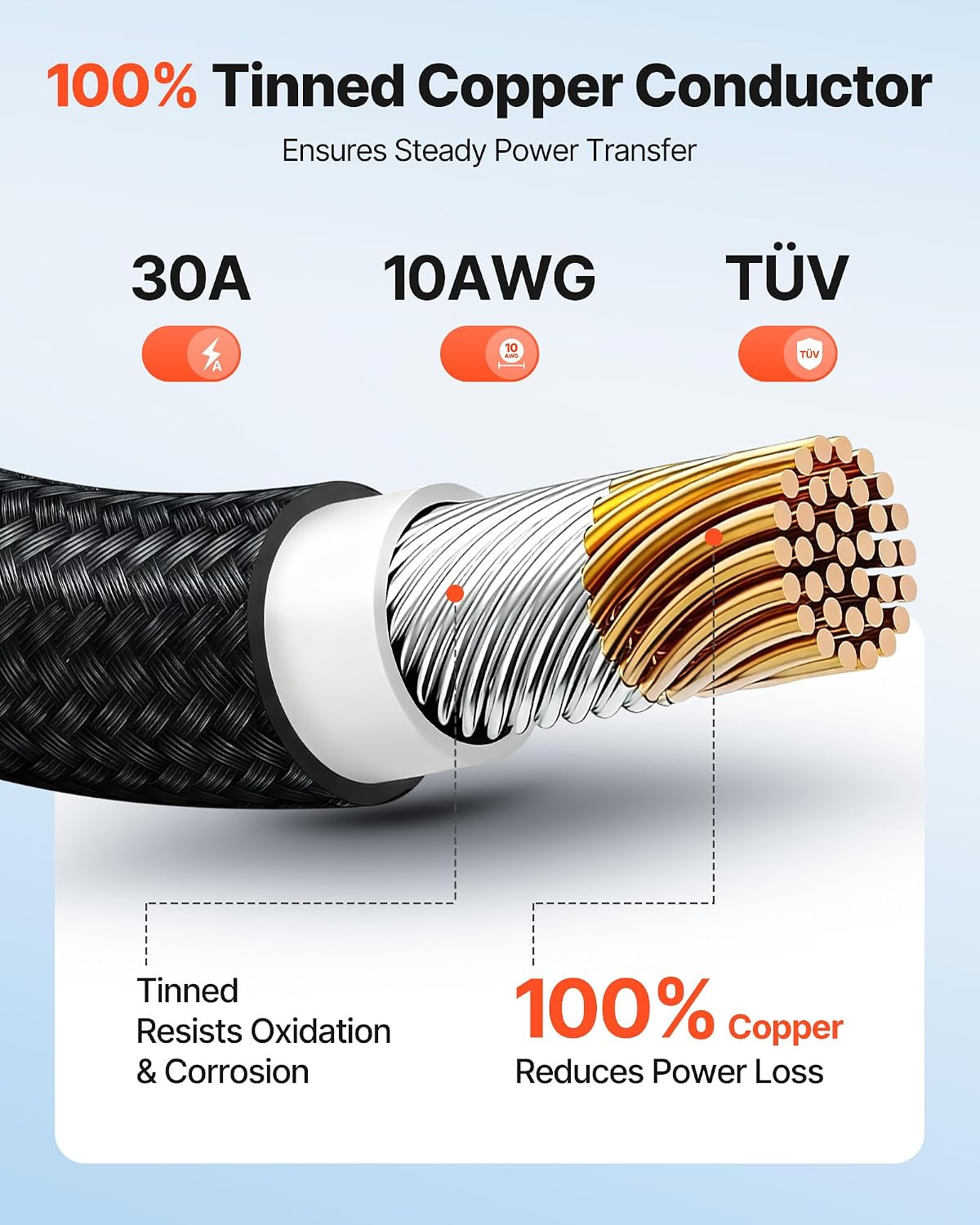 VEVOR 100FT Solar Panel Extension Cable, 10 AWG, Solar Panel Wire with Flame Retardant Protective Sleeving, Female and Male Connectors, IP67 Waterproof PV Wire, for Outdoor Automotive RV, Black & Red