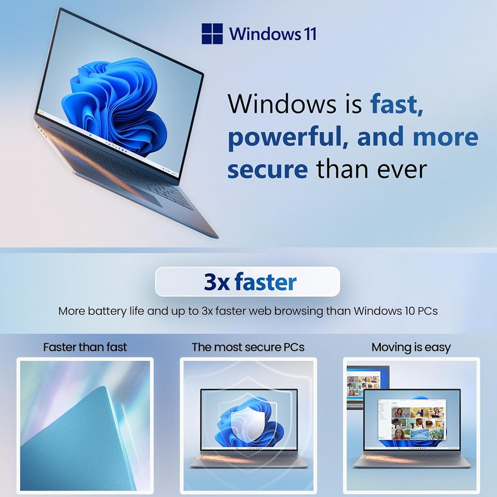 Dell Inspiron 15 3000 Touchscreen Laptop Computer, 15.6' FHD IPS Touch Screen Business Laptop PC, 13th Gen Intel Core i5 (10-Cores), Windows 11 Pro | 10-Key | 32GB RAM 1TB SSD
