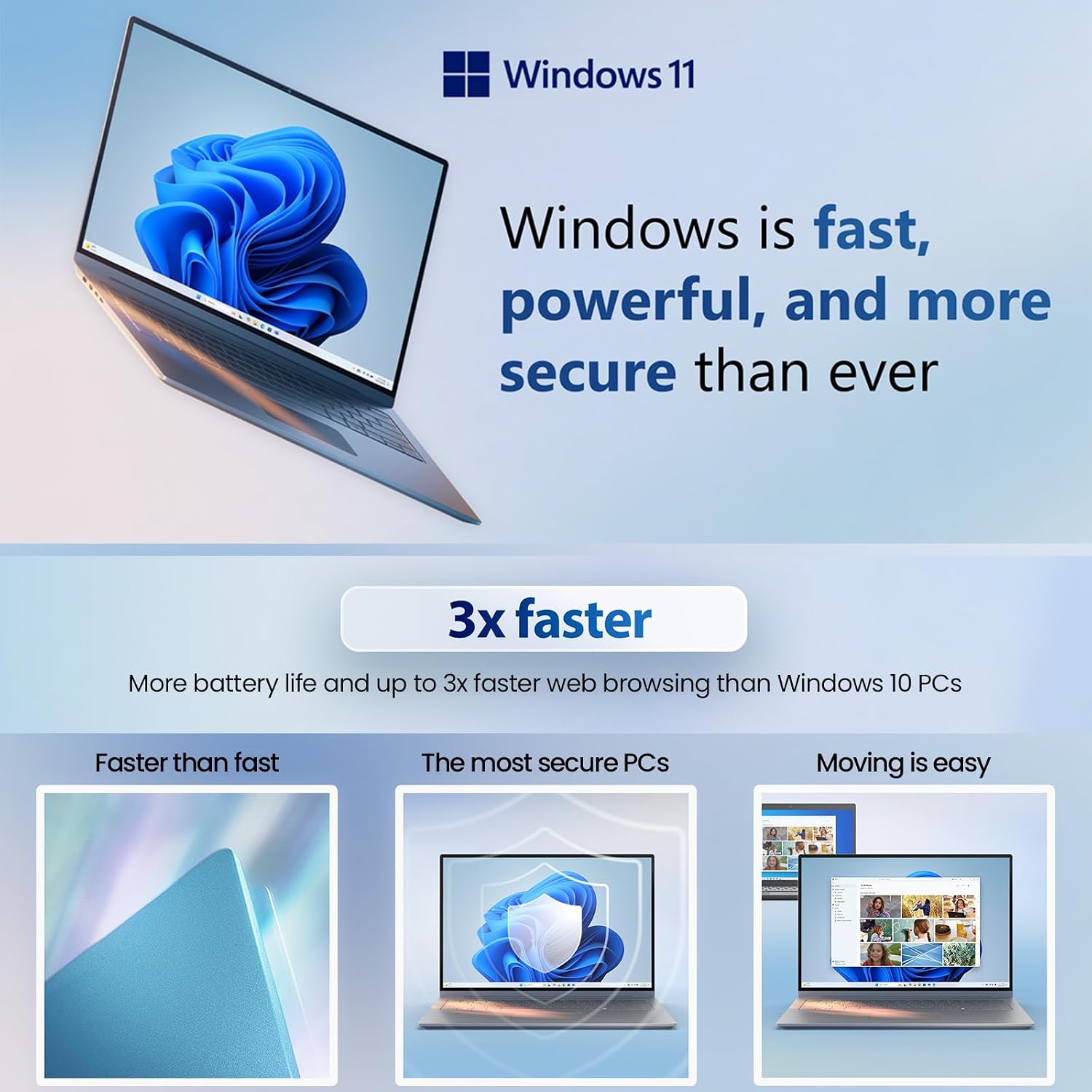 Dell Inspiron 15 3000 Touchscreen Laptop Computer, 15.6' FHD IPS Touch Screen Business Laptop PC, 13th Gen Intel Core i5 (10-Cores), Windows 11 Pro | 10-Key | 32GB RAM 1TB SSD