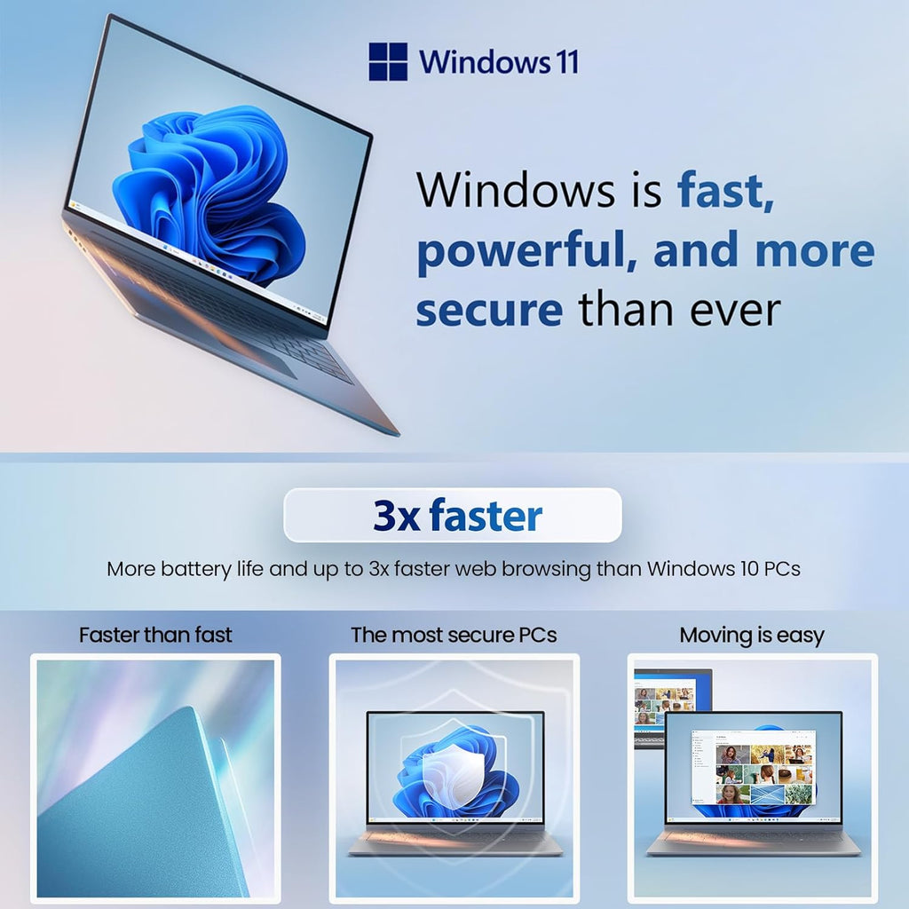Dell Inspiron 15 Touchscreen Laptop Computer, 15.6' FHD IPS Touch Screen Students&Business Laptop PC, AMD Ryzen 5, 32GB RAM 1TB SSD, Windows 11 Pro, 10-Key Number Pad
