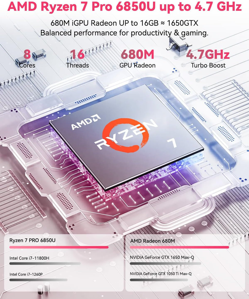 NIMO 15.6' Light-Gaming-Laptop, 8 Cores AMD Ryzen 7 Pro 6850U 16GB LPDDR5 RAM 1TB SSD (Beat i7-1360P Up to 4.7GHz) AMD Radeon 680M GPU IPS FHD Computer with 100W Type-C Backlit Keyboard Fingerprint