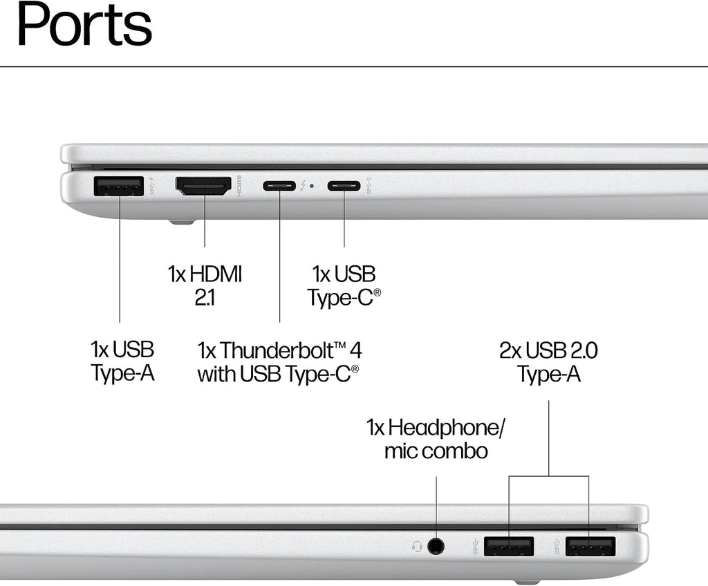 HP Envy Business Laptop Computer - 17.3' FHD Touchscreen Display | Intel Ultra 7 155H(Up to 4.8GHz) | Wi-Fi 7 | Copilot AI | Backlit Keyboard | Windows 11 Pro(32GB RAM, 1TB SSD)
