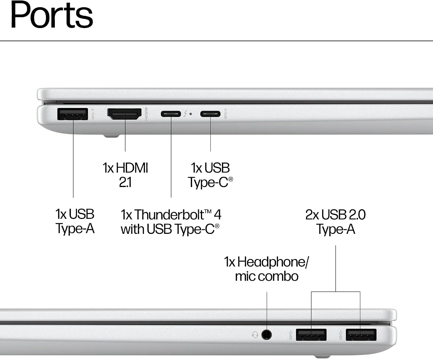 HP Envy Business Laptop Computer - 17.3' FHD Touchscreen Display | Intel Ultra 7 155H(Up to 4.8GHz) | Wi-Fi 7 | Copilot AI | Backlit Keyboard | Windows 11 Pro(32GB RAM, 1TB SSD)
