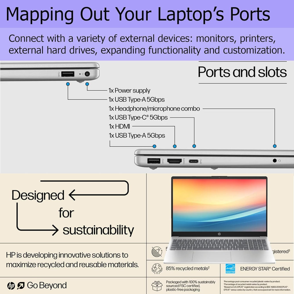HP 2025 Pavilion 15.6 FHD (1920 x 1080) Laptop with 1 Year Microsoft Office Suite • Intel Core 8-Cores CPU • 32GB RAM • 1TB SSD • Fast Wi-Fi 6 • Fingerprint Reader • Win 11 • w/WOWPC Recovery USB
