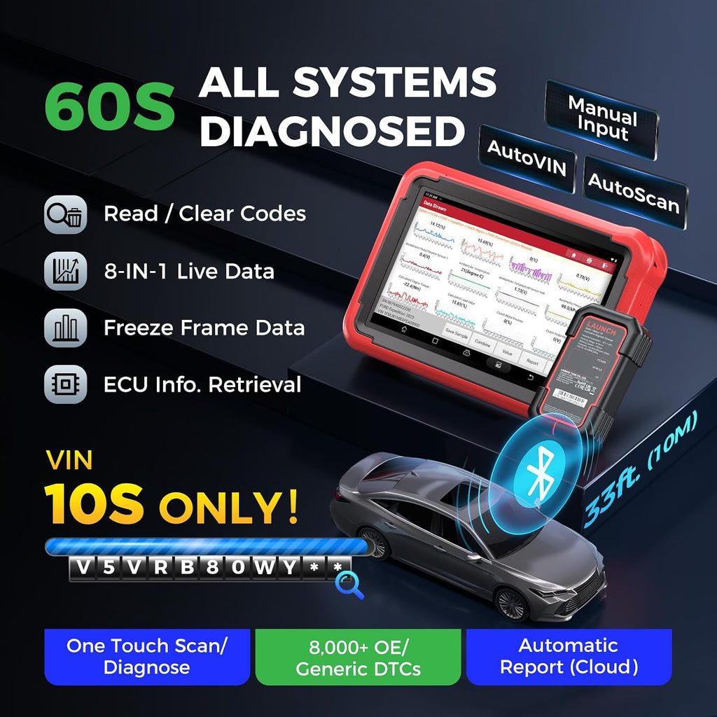 2026 NEW LAUNCH X431 PROS V5.0 Bidirectional Scan Tool, Free Update, ECU Online Coding, CANFD&DOIP, FCA AutoAuth, V.A.G Guide, 37+ Reset for All Cars, OEM Full System Car Scanner
