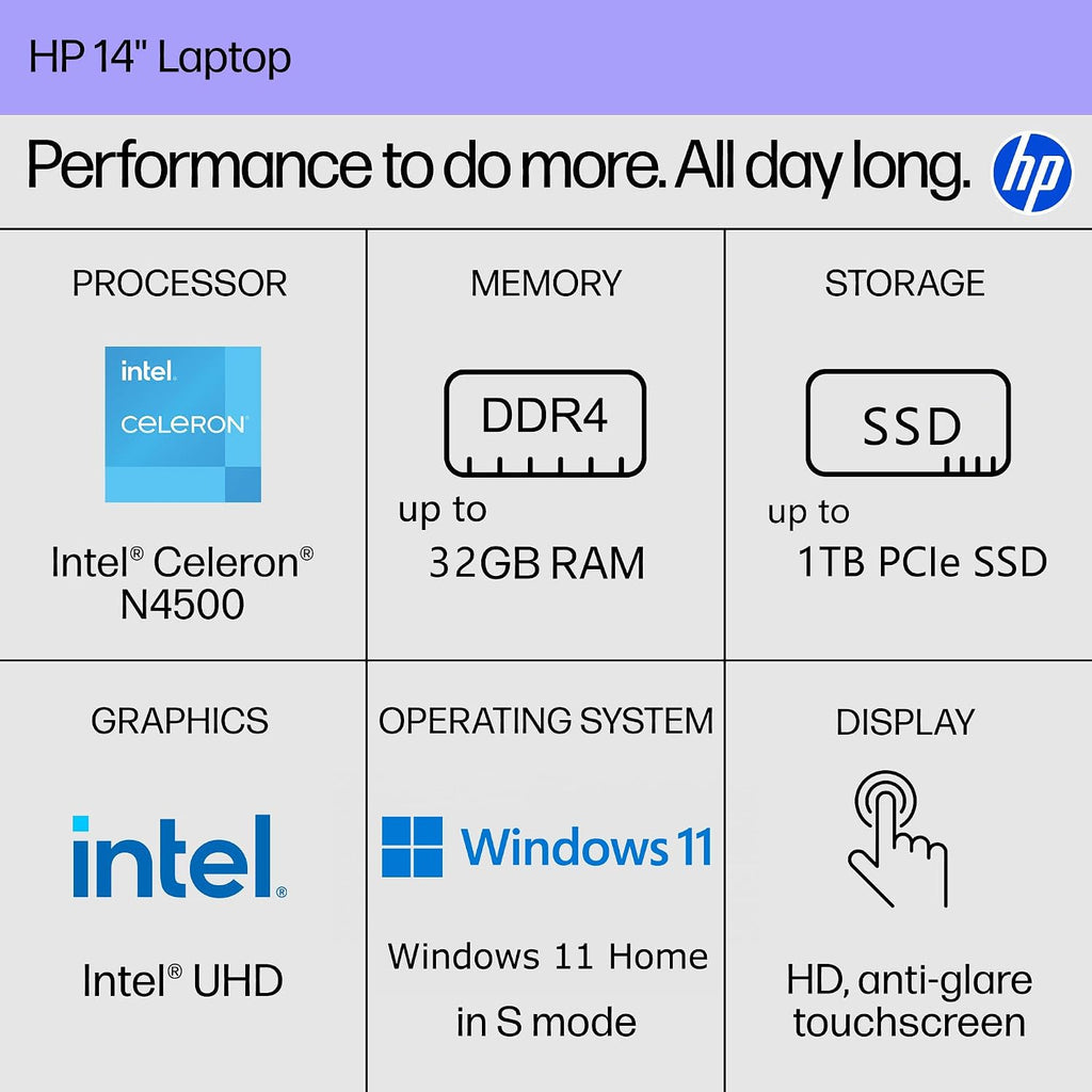 HP Touchscreen Laptop Computer for Student Home Study, 1-Year Office 365, Intel Processor, 8GB RAM, 256GB PCIe SSD, WiFi 6, BT 5.4, 14 inch, Webcam, Type-C, HDMI, Pale Rose Gold, Windows 11S (Renewed)