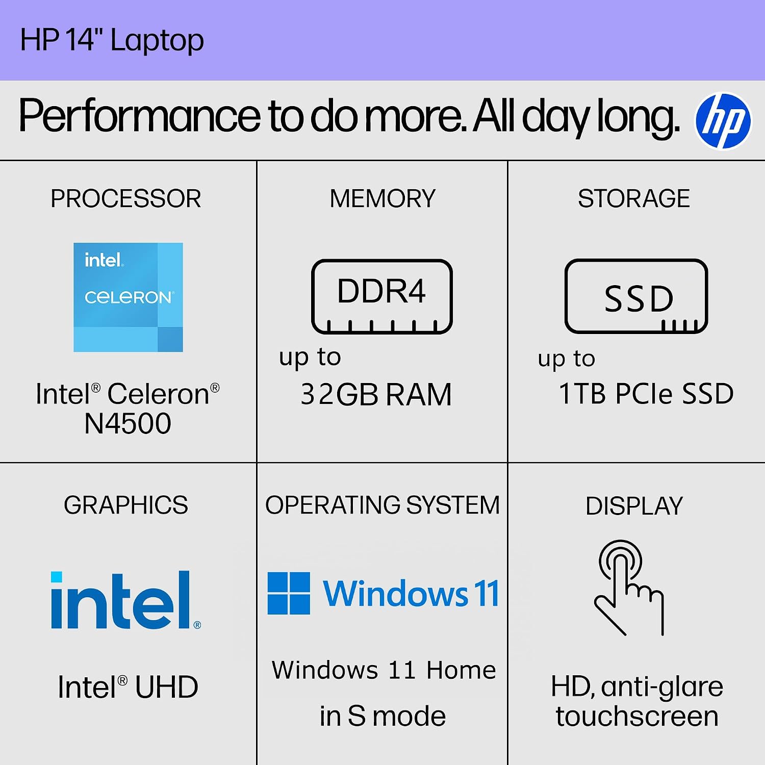 HP Touchscreen Laptop Computer for Student Home Study, 1-Year Office 365, Intel Processor, 8GB RAM, 256GB PCIe SSD, WiFi 6, BT 5.4, 14 inch, Webcam, Type-C, HDMI, Pale Rose Gold, Windows 11S (Renewed)
