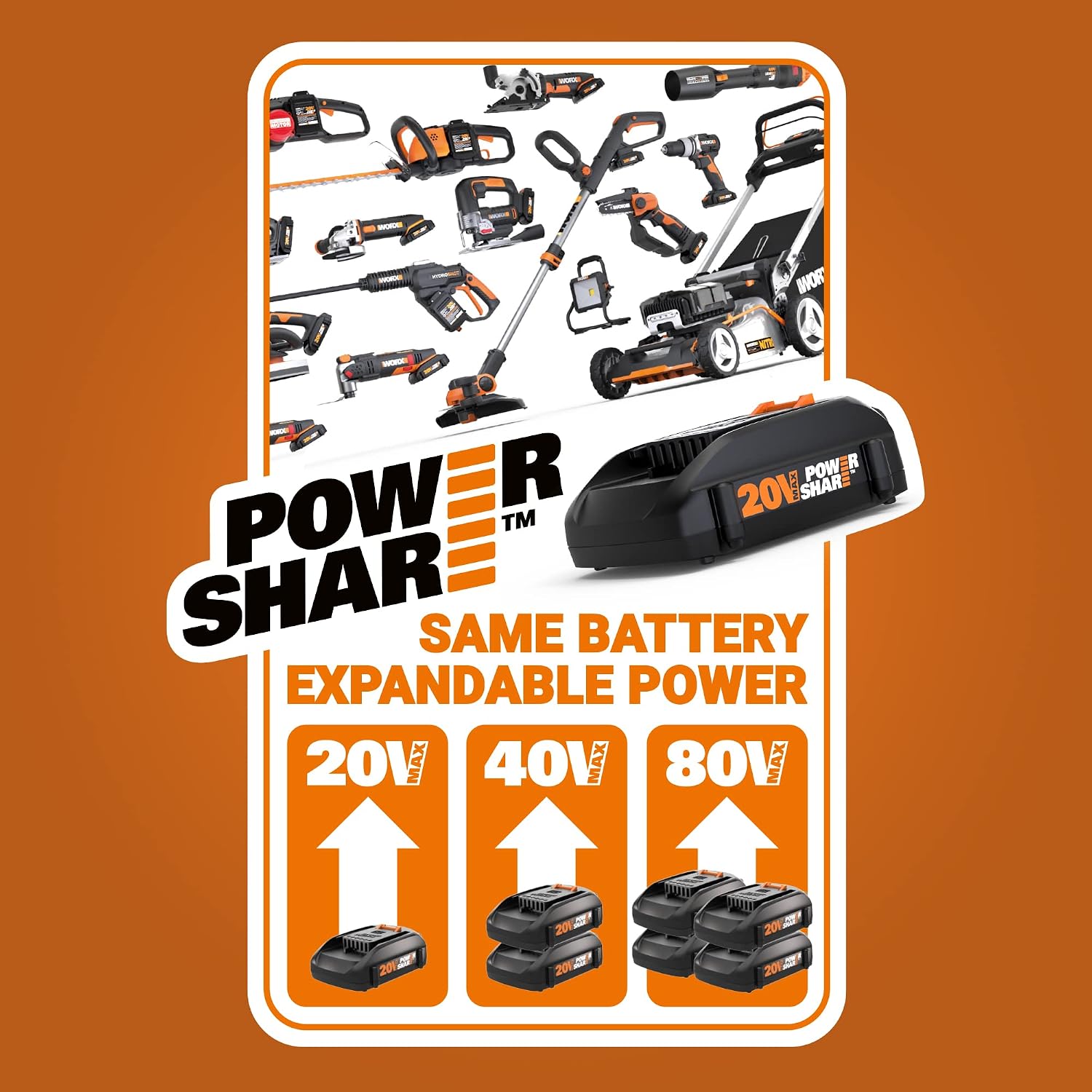 WORX Cordless Leaf Blower, Electric Blower for Lawn Care wth Brushless Motor, Batteries & Charger Not Included, WG584.9