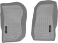 WeatherTech Custom Fit FloorLiners for Jeep Wrangler JK Unlimited 4-Door, Wrangler JK 2-Door, Wrangler 2-Door - 1st Row (465731), Grey